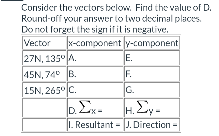 Consider the vectors below. Find the value of D.
Round-off your answer to two decimal places.
Do not forget the sign if it is negative.
Vector x-component y-component
27N, 135° A.
45N, 74° B.
15N, 265° C.
E.
F.
G.
D. Ex=
H. Ey=
I. Resultant = J. Direction =