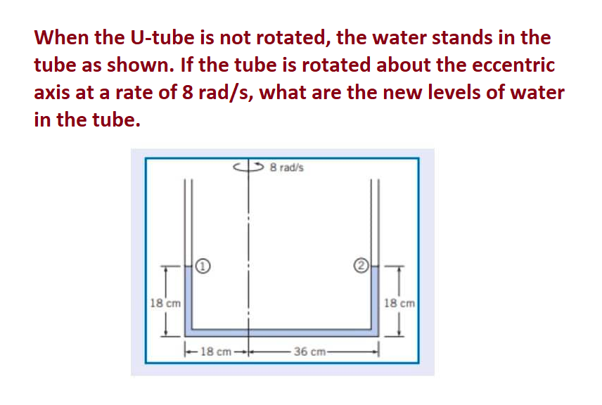 When the U-tube is not rotated, the water stands in the
tube as shown. If the tube is rotated about the eccentric
axis at a rate of 8 rad/s, what are the new levels of water
in the tube.
18 cm
- 18 cm-
8 rad/s
-36 cm-
18 cm