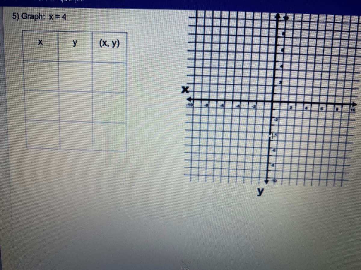 5) Graph: x=4
y
(X, y)
10
y
