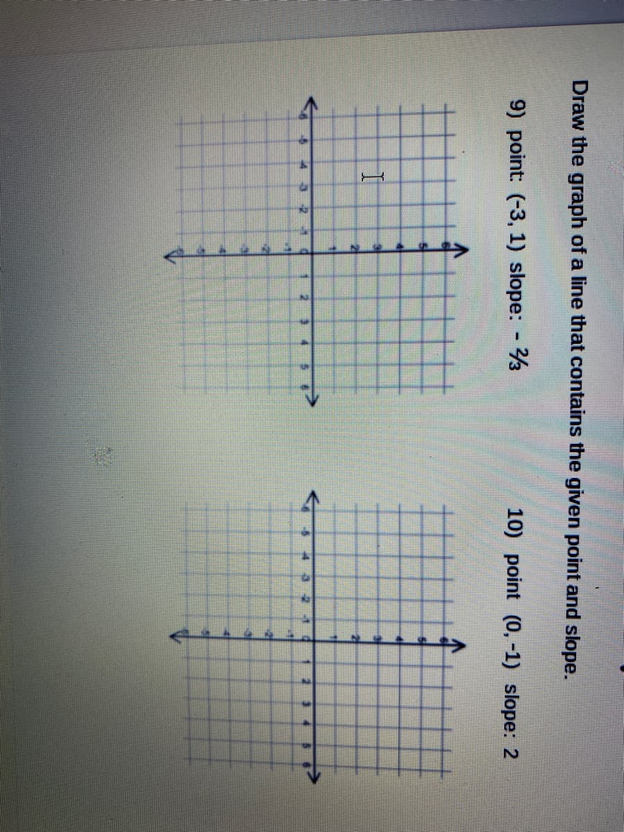 क
Draw the graph of a line that contains the given point and slope.
9) point: (-3, 1) slope: -
10) point (0, -1) slope: 2
奉
