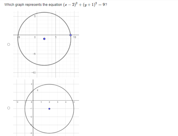 Which graph represents the equation (z – 2)² + (y + 1)² = 9?
10
-5
-10
