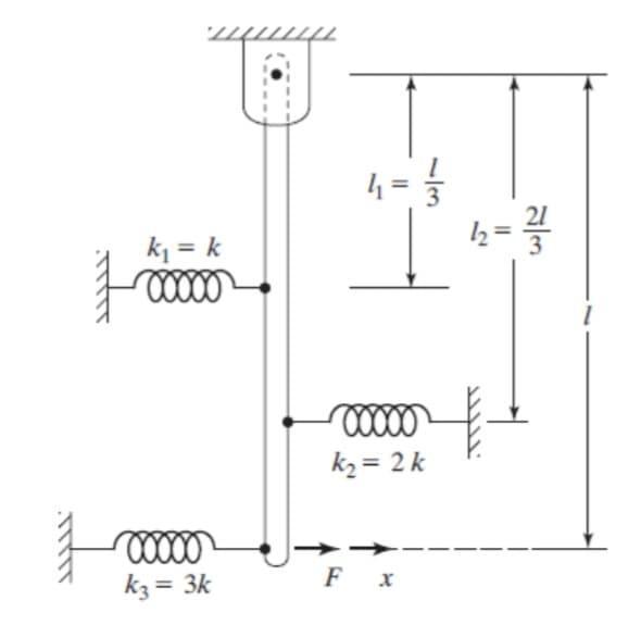 4 = 5
서=D k
k2 = 2 k
kz = 3k
F x
%3D
/2
