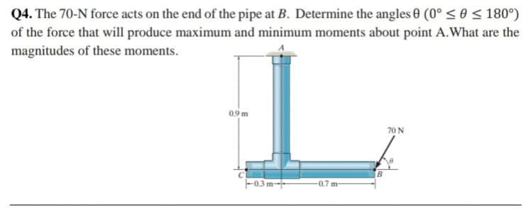 Q4. The 70-N force acts on the end of the pipe at B. Determine the angles 0 (0° < 0 < 180°)
of the force that will produce maximum and minimum moments about point A.What are the
magnitudes of these moments.
09 m
70N
B.
-0.7 m
