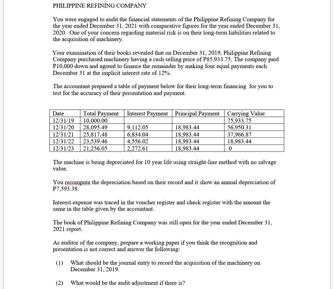 PHILIPPINE REFINING COMPANY
You were engaged to audit the financial statements of the Philippine Refining Company for
the year ended December 31, 2021 with comparative figures for the year ended December 31,
2020. One of your concern regarding material risk is on their long-term liabilities related to
the acquisition of machinery.
Your examination of their books revealed that on December 31, 2019, Philippine Refining
Company purchased machinery having a cash selling price of P85,933.75. The company paid
P10,000 down and agreed to finance the remainder by making four equal payments each
December 31 at the implicit interest rate of 12%.
The accountant prepared a table of payment below for their long-term financing for you to
test for the accuracy of their presentation and payment.
Interest Payment | Principal Payment
Total Payment
10,000.00
28,095.49
25,817.48
23,539.46
21,256.05
Carrying Value
75,933.75
56,950.31
37,966.87
18,983.44
Date
12/31/19
12/31/20
9,112.05
6,834.04
4,556.02
2,272.61
18,983.44
18,983.44
18,983.44
18,983.44
12/31/21
12/31/22
12/31/23
The machine is being depreciated for 10 year life using straight-line method with no salvage
value.
You recompute the depreciation based on their record and it show an annual depreciation of
P7,593.38.
Interest expense was traced in the voucher register and check register with the amount the
same in the table given by the accountant.
The book of Philippine Refining Company was still open for the year ended December 31,
2021 report.
As auditor of the company, prepare a working paper if you think the recognition and
presentation is not correct and answer the following:
(1)
What should be the journal entry to record the acquisition of the machinery on
December 31, 2019.
(2)
What would be the audit adjustment if there is?
