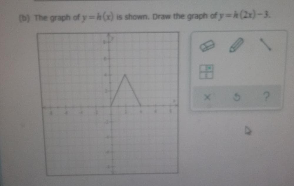 (b) The graph of y=h(x) is shown. Draw the graph of y=h(2x)-3.
5