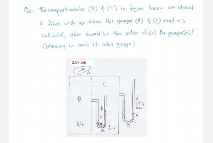 Q5: The compart ments (B) 4 CC) in figure below are closed
& filled with air. When the gauges (A) (D) read as
indicated, when should be the value of Cx) for gaugeCE)?
(Mercury in each U-tube gauge)
2.07 bar
C
B.
254
Air
Air
E.
