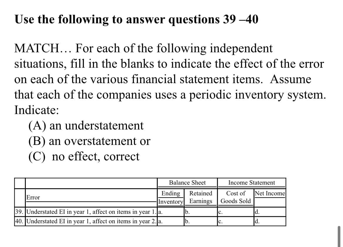 Use the following to answer questions 39 –40
MATCH... For each of the following independent
situations, fill in the blanks to indicate the effect of the error
on each of the various financial statement items. Assume
that each of the companies uses a periodic inventory system.
Indicate:
(A) an understatement
(B) an overstatement or
(C) no effect, correct
Balance Sheet
Income Statement
Net Income
Ending
Inventory Earnings
Retained
Cost of
Error
Goods Sold
39. Understated EI in year 1, affect on items in year 1.Ja.
b.
с.
d.
40. JUnderstated EI in year 1, affect on items in year 2.Ja.
b.
d.
с.
