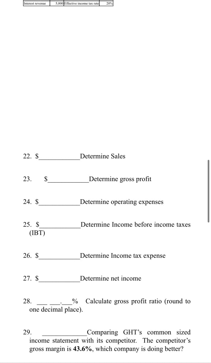 Interest revenue
5,000 Effective income tax rate
20%
22. $
Determine Sales
23.
$
Determine gross profit
24. $
Determine operating expenses
25. $
Determine Income before income taxes
(IBT)
26. $
Determine Income tax expense
27. $
Determine net income
28.
%
Calculate gross profit ratio (round to
one decimal place).
Comparing GHT's common sized
income statement with its competitor. The competitor's
gross margin is 43.6%, which company is doing better?
29.
