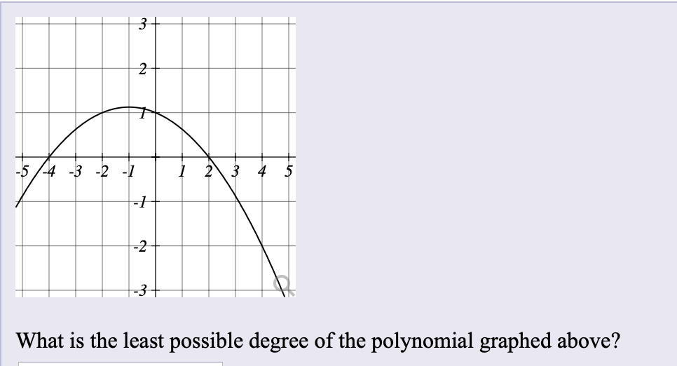 -5 /-4 -3 -2 -1
4
-2
-3+
What is the least possible degree of the polynomial graphed above?

