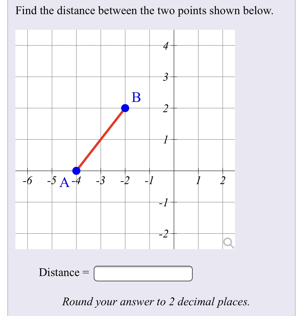 Find the distance between the two points shown below.
-6 -5 A-4 -3
-2
-1
-1
-2
Distance =
Round your answer to 2 decimal places.
