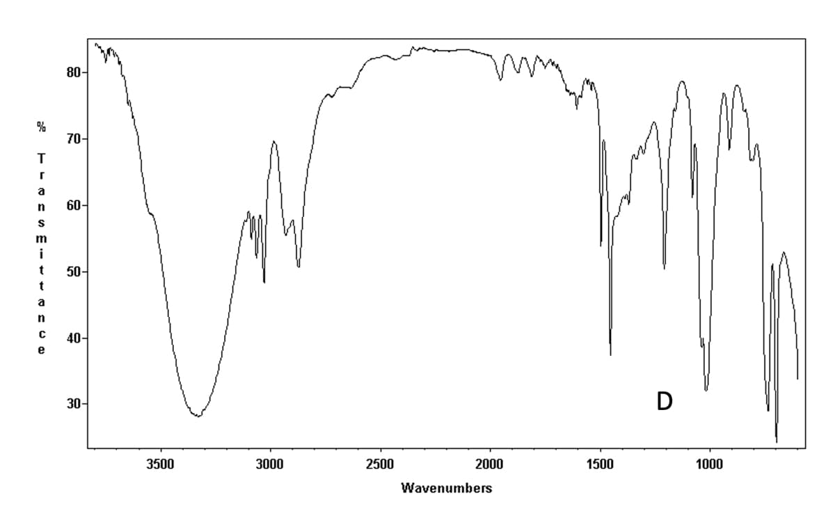 %
TIEN SEC
Т
m
t
n
80-
70-
60-
50-
С 40-
30-
3500
3000
2500
2000
Wavenumbers
1500
D
1000