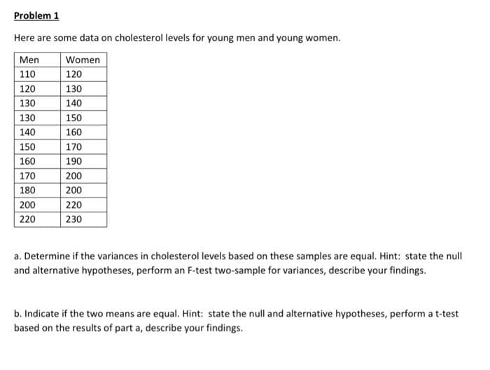 Problem 1
Here are some data on cholesterol levels for young men and young women.
Men
Women
110
120
120
130
130
140
130
150
140
160
150
170
160
190
170
200
180
200
200
220
220
230
a. Determine if the variances in cholesterol levels based on these samples are equal. Hint: state the null
and alternative hypotheses, perform an F-test two-sample for variances, describe your findings.
b. Indicate if the two means are equal. Hint: state the null and alternative hypotheses, perform at-test
based on the results of part a, describe your findings.
