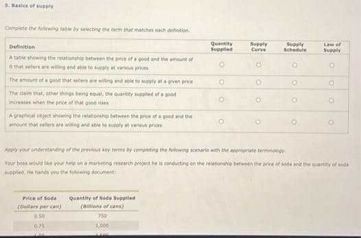 5. Basics of supply
Complete the folowing table by selecting the term that matches each definition.
Quantity
Supplied
Supply
Curve
Supply
Schedule
Law of
Supply
Definition
A table showing the relationship between the price of a good and the amount of
it that sellers are wiling and able to supply at various prices
The amount of a good that sellers are willing and able to supply at a given price
The claim that, other things being equal, the quantity supplied of a good
increases when the price of that good rises
A graphical object showing the relationship between the price of a good and the
amount that sellers are willing and able to supply at various prices
Apply your understanding of the previous key terms by completing the following scenario with the appropriate terminology.
Your boss would like your help on a marketing research project he is conducting on the relationship between the price of soda and the quantity of soda
supplied. He hands you the following document:
Price of Soda
Quantity of Soda Supplied
(Dollars per can)
(BIlons of cans)
0.50
750
0.75
1,000
