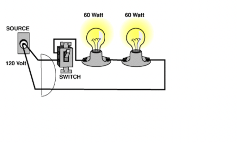 60 Watt
60 Watt
SOURCE
120 Volt
SWITCH
