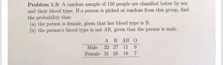 Problem 1.3: A random sample of 150 people are classified below by sex
and their blood type. If a person is picked at random from this group, find
the probability that:
(a) the person is female, given that her blood type is B.
(b) the person's blood type is not AB, given that the person is male.
АВ АВ о
Male 22 27 11
9
Female 31 25 18 7
