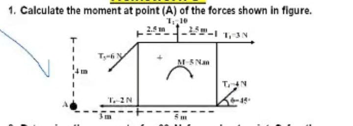 1. Calculate the moment at point (A) of the forces shown in figure.
1 10
2.5 m
M-5 Nan
TN
T.-2N
-45
II
