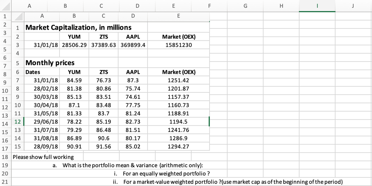 A
В
C
D
F
G
H
J
1
A
В
C
D
E
1 Market Capitalization, in millions
3
2
YUM
ZTS
AAPL
Market (OEX)
4
3
31/01/18 28506.29 37389.63 369899.4
15851230
4
5 Monthly prices
7
6 Dates
YUM
ZTS
AAPL
Market (OEX)
8
7
31/01/18
84.59
76.73
87.3
1251.42
9.
10
28/02/18
81.38
80.86
75.74
1201.87
9.
11
30/03/18
85.13
83.51
74.61
1157.37
10
30/04/18
87.1
83.48
77.75
1160.73
12
11
31/05/18
81.33
83.7
81.24
1188.91
13
12
29/06/18
78.22
85.19
82.73
1194.5
14
13
31/07/18
79.29
86.48
81.51
1241.76
15
14
31/08/18
86.89
90.6
80.17
1286.9
16
15
28/09/18
90.91
91.56
85.02
1294.27
17
18 Please show full working
19
а.
What is the portfolio mean & variance (arithmetic only):
i. For an equally weighted portfolio ?
ii. For a market-value weighted portfolio ?(use market cap as of the beginning of the period)
20
21
