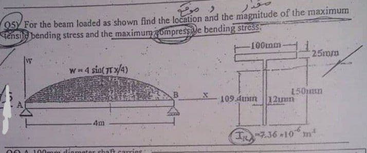 95Y For the beam loaded as shown find the location and the magnitude of the maximum
tensile bending stress and the maximumompresSive bending stress.
100mm
25mm
w 4 sin( 7T x/4)
150pun
109.4inın 12umın
4m
6
I736 10 m
00 A 100m n dia:
