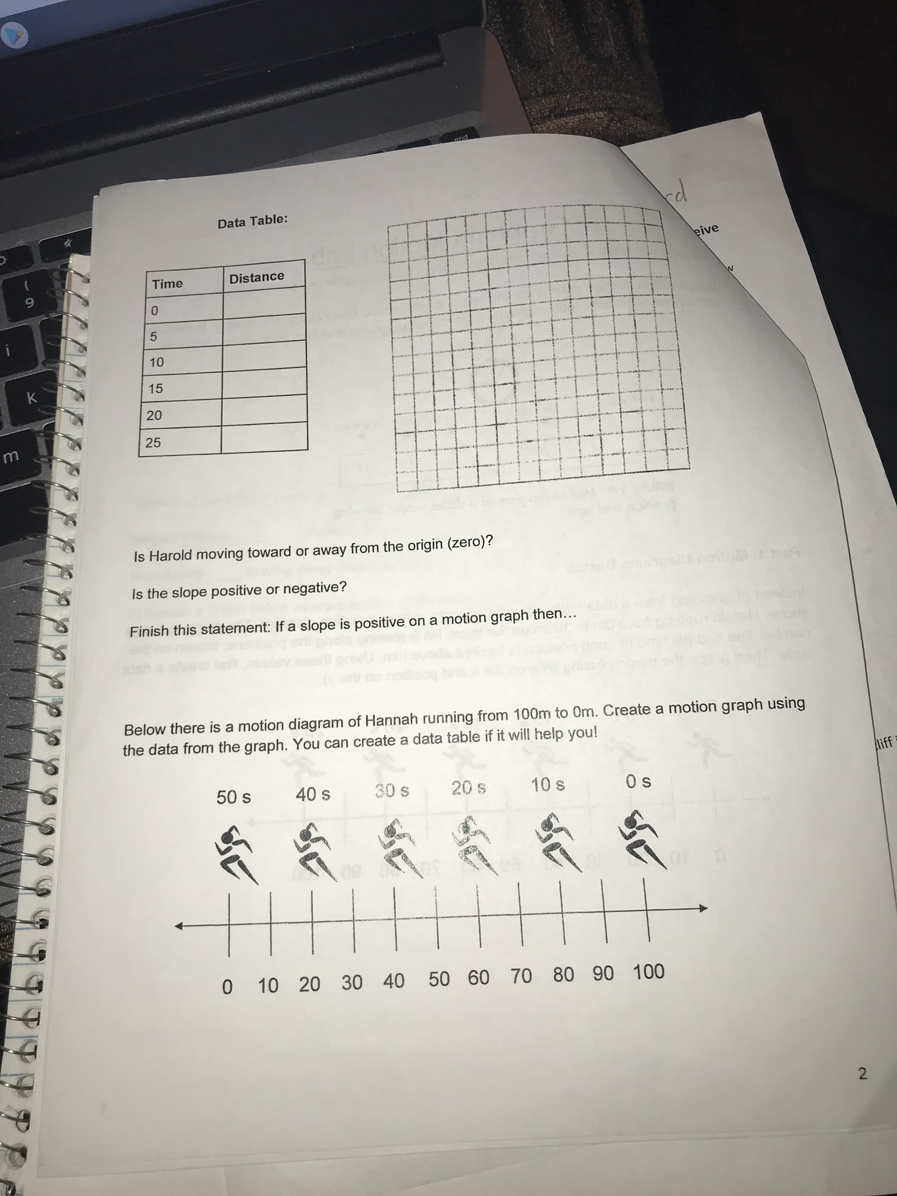 2.
5
pua
Data Table:
eive
Time
Distance
6.
15
K
25
Is Harold moving toward or away from the origin (zero)?
Is the slope positive or negative?
Finish this statement: If a slope is positive on a motion graph then...
Below there is a motion diagram of Hannah running from 100m to Om. Create a motion graph using
the data from the graph. You can create a data table if it will help you!
0 10 20 30 40 50 60 70 80 90 100
