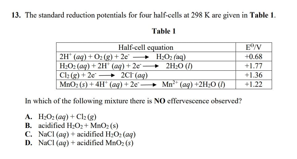 13. The standard reduction potentials for four half-cells at 298 K are given in Table 1.
Table 1
Half-cell equation
H2O2 (aq)
2H2O (I)
E/V
2H* (aq) + O2 (g) + 2e
Н.О2 (аq) + 2Н" (ад) + 2е
Cl2 (g) + 2e¯
MnO2 (s) + 4H* (aq) + 2e
+0.68
+1.77
» 2Cl (aq)
+1.36
→ Mn2+
(aq) +2H2O (I)
+1.22
In which of the following mixture there is NO effervescence observed?
A. H2O2 (aq) + Cl2 (g)
B. acidified H2O2+ MnO2 (s)
C. NaCl (aq) + acidified H2O2 (aq)
D. NaCl (aq) + acidified MnO2 (s)
