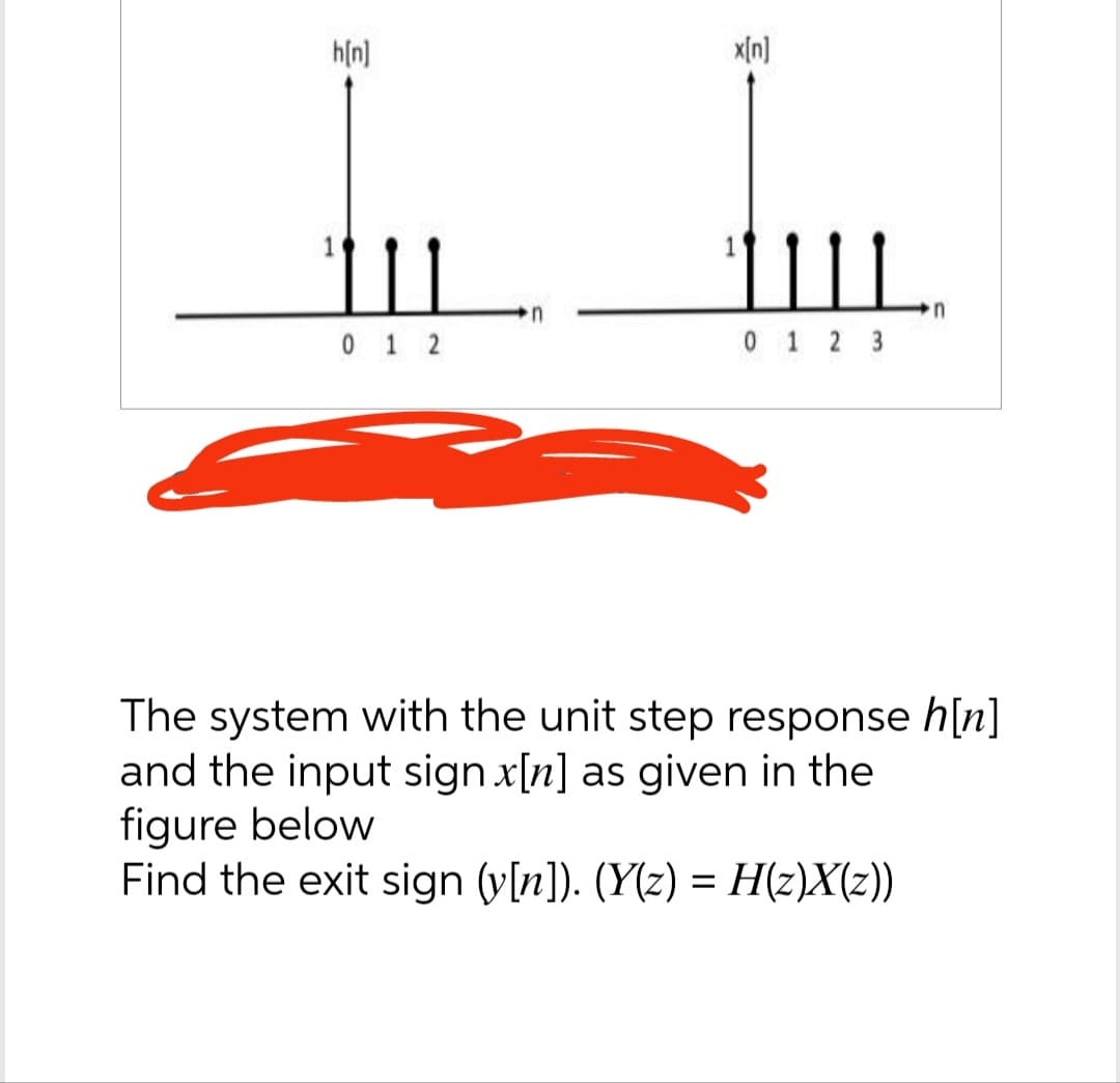 h[n]
IL
0 1 2
x[n]
111.
0 1 2 3
n
The system with the unit step response h[n]
and the input sign x[n] as given in the
figure below
Find the exit sign (y[n]). (Y(z) = H(z)X(z))