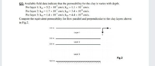 Q2: Available field data indicate that the permeahility for the clay is varies with depth.
For layer 1: ku = 3.2 x 10 cmis; k = 1.1 x 10 cmis.
For layer 2: kg - 1.7 x 10 em's; ka - 3.4 x 10" cm/s.
For layer 3: kg - 1.4 x 10 cmis; ka - 44 x 10* cm/s.
Compute the equivalent permeability for flow parullel and perpendicular to the clay layers shuwn
in Fig.2.
Layr 1
L 2
Layer a
Fig.2
180 m
