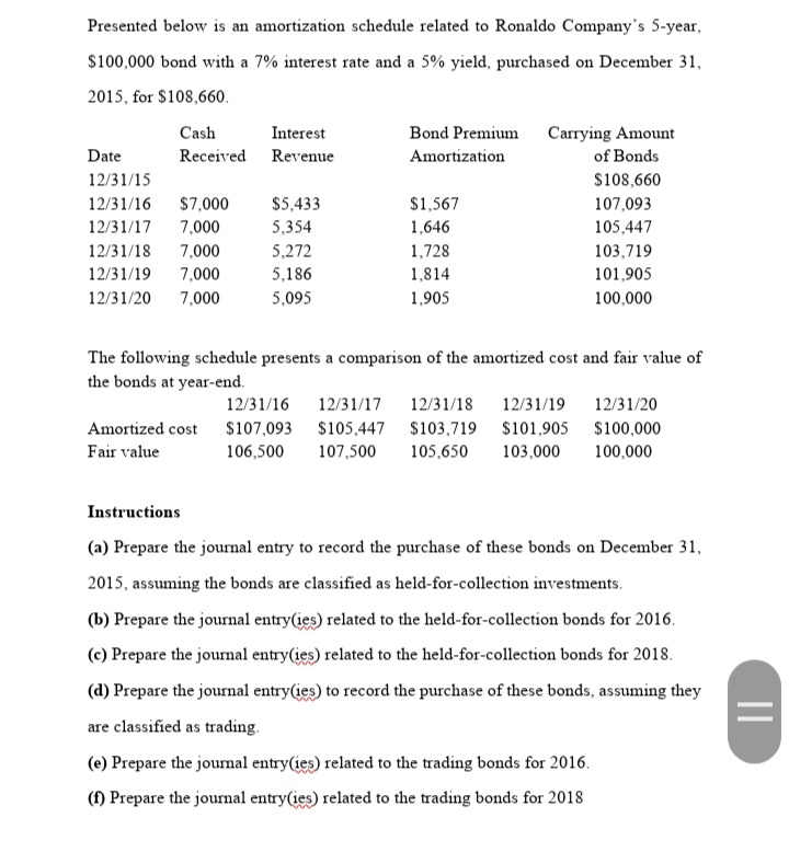 Presented below is an amortization schedule related to Ronaldo Company's 5-year,
$100,000 bond with a 7% interest rate and a 5% yield, purchased on December 31,
2015, for $108,660.
Cash
Interest
Bond Premium Carrying Amount
Date
Received Revenue
Amortization
of Bonds
12/31/15
$108,660
12/31/16
$7,000
$5,433
$1,567
107,093
12/31/17
7,000
5,354
1,646
105,447
12/31/18
7,000
5,272
1,728
103,719
12/31/19
7,000
5,186
1,814
101,905
12/31/20 7,000
5,095
1,905
100,000
The following schedule presents a comparison of the amortized cost and fair value of
the bonds at year-end.
12/31/16
12/31/17
12/31/18
12/31/19
12/31/20
Amortized cost $107,093 $105,447 $103,719 $101,905 $100,000
Fair value
106,500
107,500
105,650
103,000
100,000
Instructions
(a) Prepare the journal entry to record the purchase of these bonds on December 31,
2015, assuming the bonds are classified as held-for-collection investments.
(b) Prepare the journal entry(jes) related to the held-for-collection bonds for 2016.
(c) Prepare the journal entry(ies) related to the held-for-collection bonds for 2018.
(d) Prepare the journal entry(ies) to record the purchase of these bonds, assuming they
are classified as trading.
(e) Prepare the journal entry(ies) related to the trading bonds for 2016.
(f) Prepare the journal entry(ies) related to the trading bonds for 2018
||
