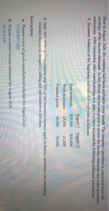 Prior to August 2020, the company had been profitable every month. The company's president is concerned about the
accuracy of the income statement. As her friend, she has asked you to review the income statement and make necessary
corrections. After examining other manufacturing cost data, you have acquired the following additional information.
1. Inventory balances at the beginning and end of August were as follows:
August 1
Raw materials
$19,500
Work in process
25,000
Finished goods 40,000
2. Only 50% of the utilities expense and 70% of the insurance expense apply to factory operations; the remaining
amounts should be charged to selling and administrative activities.
Instructions
a. Prepare a cost of goods manufactured schedule for August 2020.
CGM $477,000
August 31
$30,000
21,000
59,000
b. Prepare a correct income statement for August 2020.
NI $15,500