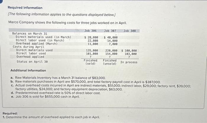 Required information
[The following information applies to the questions displayed below.)
Marco Company shows the following costs for three jobs worked on in April.
Job 306
Job 307
$ 40,000
$ 28,000
22,000
11,000
14,000
7,000
Balances on March 31
Direct materials used (in March)
Direct labor used (in March)
Overhead applied (March).
Costs during April
Direct materials used i
Direct labor used
Overhead applied
Status on April 30
135,000
101,000
?
Finished
(sold)
Required:
1. Determine the amount of overhead applied to each job in April.
Job 308
220,000 $100,000
154,000
103,000
?
?
In process
Finished
(unsold)
Additional Information
a. Raw Materials Inventory has a March 31 balance of $83,000.
b. Raw materials purchases in April are $570,000, and total factory payroll cost in April is $387,000.
c. Actual overhead costs incurred in April are indirect materials, $51,000; indirect labor, $29,000; factory rent, $39,000;
factory utilities, $24,000; and factory equipment depreciation, $63,000.
d. Predetermined overhead rate is 50% of direct labor cost.
e. Job 306 is sold for $655,000 cash in April.