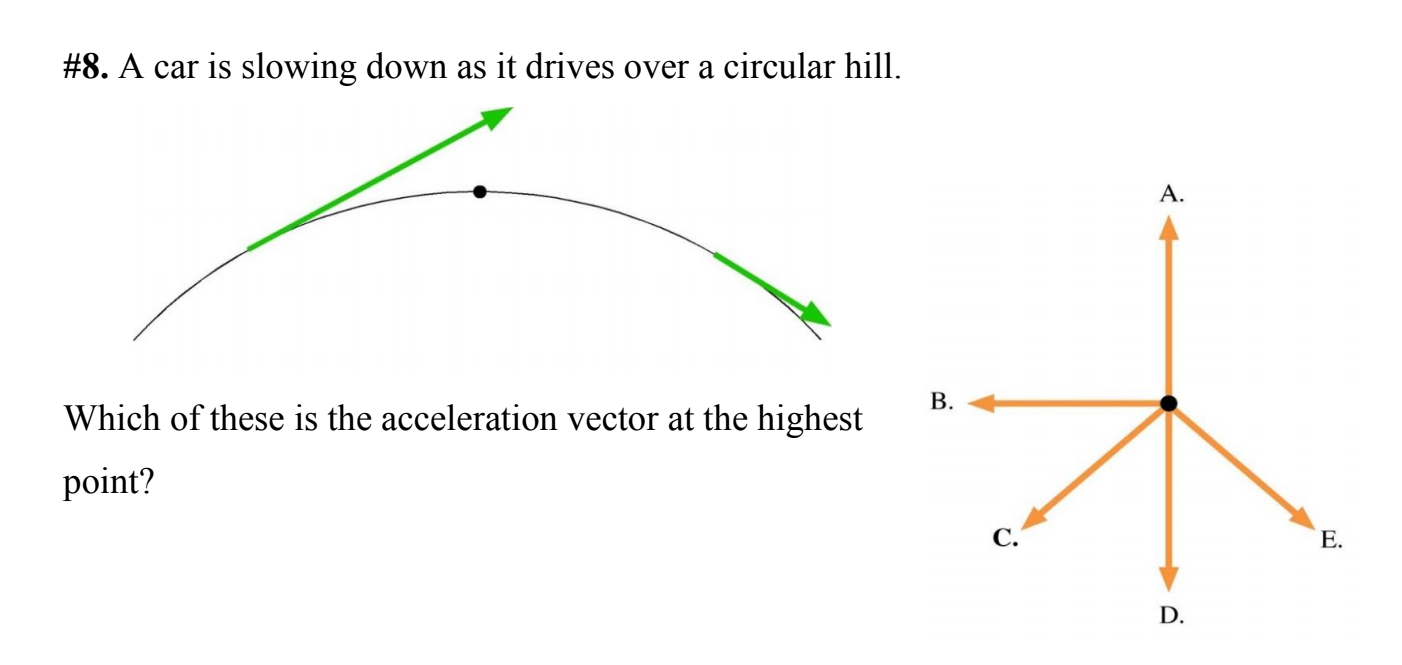 #8. A car is slowing down as it drives over a circular hill.
А.
В.
Which of these is the acceleration vector at the highest
point?
С.
E.
