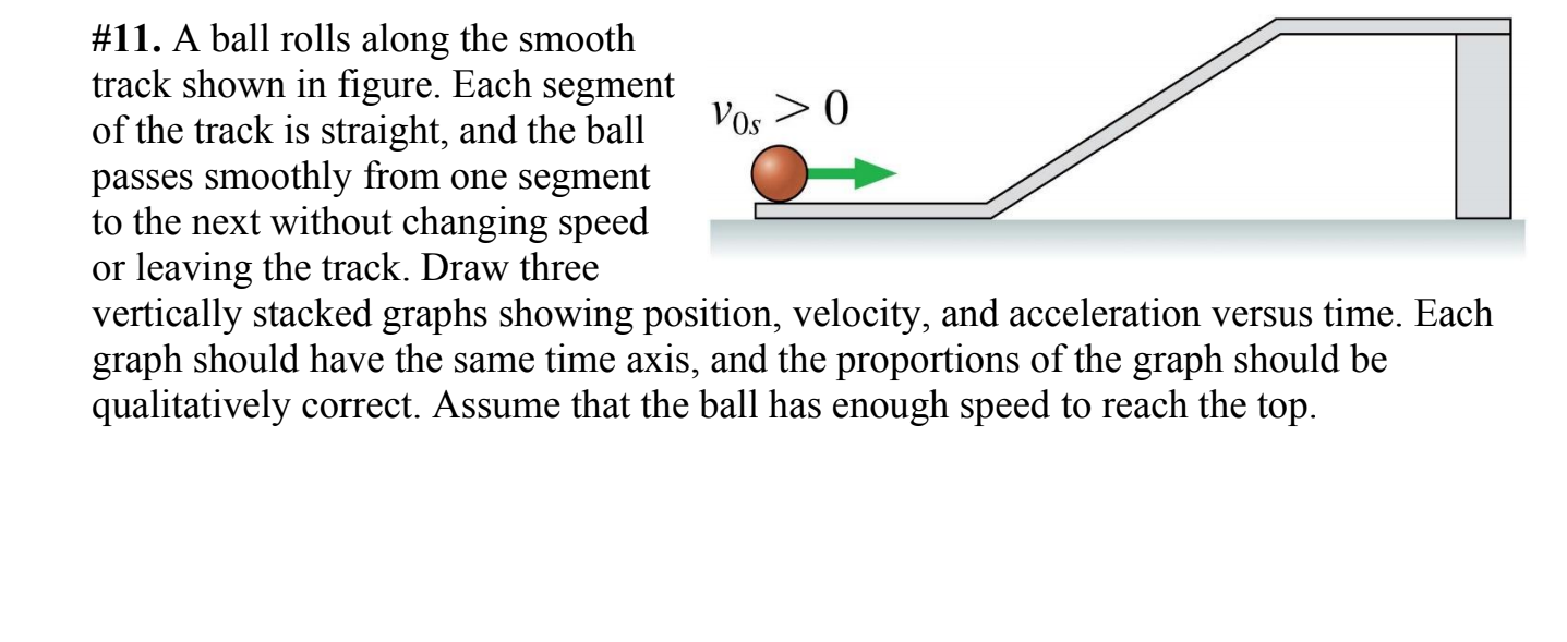 #11. A ball rolls along the smooth
track shown in figure. Each segment
of the track is straight, and the ball
passes smoothly from one segment
to the next without changing speed
or leaving the track. Draw three
vertically stacked graphs showing position, velocity, and acceleration versus time. Each
graph should have the same time axis, and the proportions of the graph should be
qualitatively correct. Assume that the ball has enough speed to reach the top.
Vos > 0
