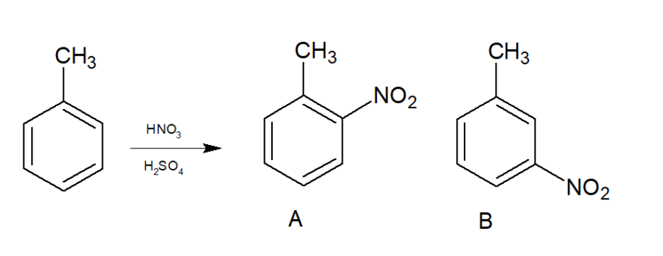 CH3
CH3
CH3
NO2
HNO,
H,SO4
`NO2
A
B
