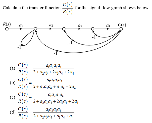 C(s)
for the signal flow graph shown below.
R(s)
Calculate the transfer function
R(s)
C(s)
a2
az
a4
C(s)
(а)
R(s) 2+а,а, + 2a,а, + 2а,
C(s)
(b)
R(s) 2+а,а,а, +аза, + 2а,
C(s)
(с)
R(s) 2+а,a,а, + 2а,а, + 2а,
C(s)
(d)
R(s) 2+a,a;a, + A;ɑq + A4
