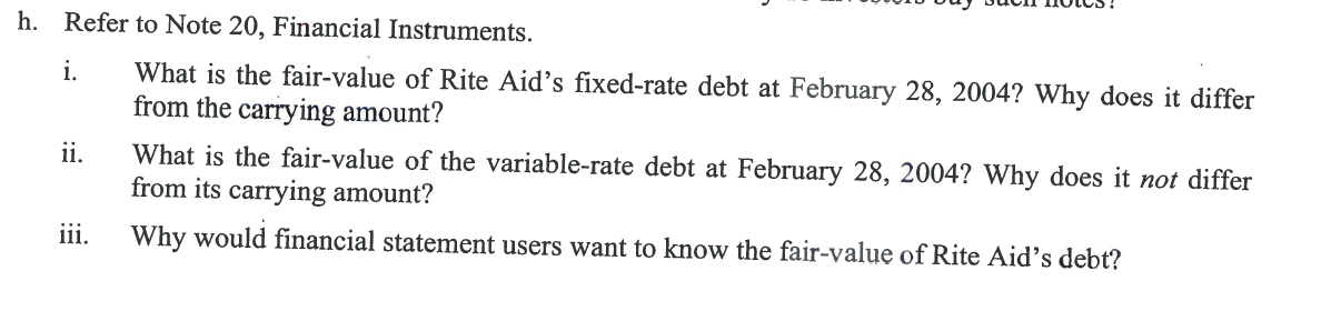 Refer to Note 20, Financial Instruments.
h.
i
What is the fair-value of Rite Aid's fixed-rate debt at February 28, 2004? Why does it differ
from the carrying amount?
What is the fair-value of the variable-rate debt at February 28, 2004? Why does it not differ
from its carrying amount?
ii
iii
Why would financial statement users want to know the fair-value of Rite Aid's debt?
