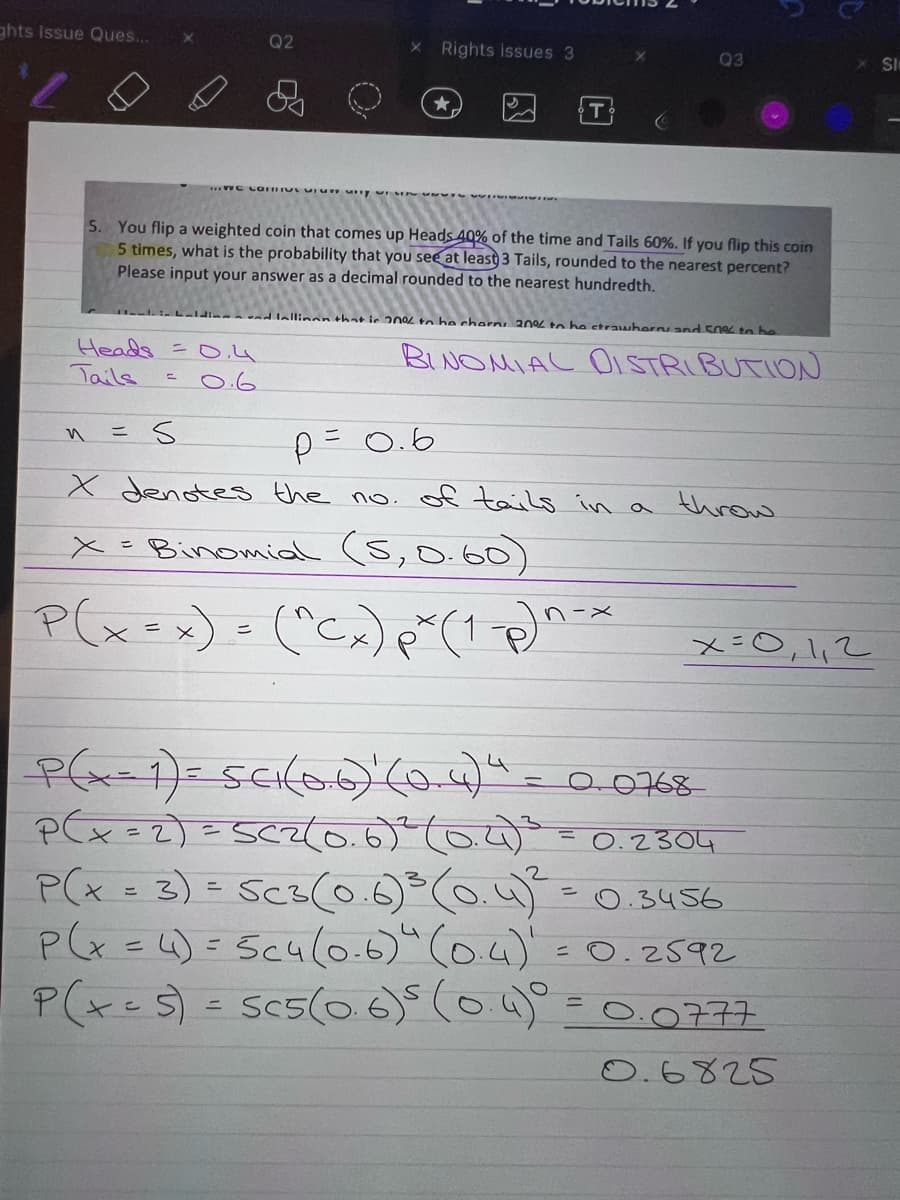 ghts Issue Ques... X
Q2
.WC LOIRIE STUn any
X Rights issues 3
Heads = 0.4
Tails
= 0.6
S
T
S. You flip a weighted coin that comes up Heads 40% of the time and Tails 60%. If you flip this coin
5 times, what is the probability that you see at least 3 Tails, rounded to the nearest percent?
Please input your answer as a decimal rounded to the nearest hundredth.
Q3
Lolding and fallinon that is 20% to he chern 20% to he strawhern and 50% to he
BINOMIAL DISTRIBUTION
= S
.b
X denotes the no. of tails in a throw
X = Binomial (5,0.60)
P(x = x) = (^Cx) p² (1 -p) ^-x
=
x=0,1₁2
P(x-1)= SCI(0.6) (0.4)" = 0.0768
p ( x = 2) = 5cz (0.6) (0.4) = 0.2304
² ³
P(x = 3) = Sc3(0.6) ³ (0.4)²
P(x = 4) = 5c4 (0.6) 4 (0.4)' = 0.2592
P(x = 5) = Sc5(0.6) (0.4)⁰ = 0.0777
0.3456
0.6825
SI
