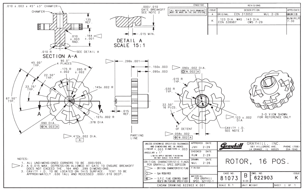 010 +.003 x 45 +3 CHAMFER
ENG2 10C
REVISIONS
.000/.010
GATE BREAKOFF
SEE NOTE 2
CHAMFER-
ALL REVISIONS TO THIS DRAWING
I SSUE
DESCRIPTION
APPD/DATE
A JORIGINAL
ECN 313052
RNIJH 2-29
MJM/KLR
7-30
A
MJL 2-26
.123 DIA. WAS
ECN 328987
143 DIA.
135
REF.
K
CWS 7-29
.015 MIN.
010
1.003
RAD.
164
t.001
DETAIL A
SCALE 15: 1
.010 R
-SEE DETAILA
SECTION A-A
90.0"
4 PLACES
299t.001-
45.00*
ΤYP.
150t.003
175 R
1.002
-095 R
t.002
090t .002 DIA.
O0.002 A
095+. 003
22.50*
TYP.
.015 R
ΤYP.
33.75
TYP.
145+ .002 R
030 R
TYP.
67.50*
TYP.
22.50'
16 PLCS.
'A
-.015
REF.
A
3-D VIEW SHOWN
FOR REFERENCE ONLY
1271.002 R
123 t.002
DIA
.378 DIA
.090 DIA.
+0.003|A
-CAVITY 1.D.
SEE NOTE 3
OF DETENT
.058+. 002
412+ .002 DIA.
>
-A-
PARTING
LINE
O0.002 |A
UNLESS OTHERWISE SPECIFIED TOLERANCES APPROVED DATE
AND DIMENSIONS ARE IN INCHES
LINEAR 1.003 DIAMETERS t, 003
ANGUL AR I 1
Grayhill GRAYHILL INC.
JVH
2-29
561 HILLGROVE AVE.
PHONE (708)
LA GRANCE, IL
60525
354-1040
CHECKED
DATE
RJW 2-29
LIMITS APPLY BEFORE FINISHING
DO NOT SCALE THIS PRINT
NOTES:
DRAWN
DATE
CRITICAL CHARACTERISTIC FLAGS MJI
PER GRAYHILL SPEC.SOP2338
ROTOR, 16 POS.
ALL UNDIMENS I ONED CORNERS TO BE .000/005
2-26
1.
2. A 0.015 MAX. DEPRESS I ON ALLOWED AT GATE TO ENSURE BREAKOFF
DOES NOT EXCEED THE . 164 AND .299 DIMENSIONS.
3. CAVITY I.D. TO BE LOCATED ON THIS SURFACE . TEXT TO BE
APPROX I MATELY .030 TALL AND RECESSED .000/.010 DEEP.
CRITICAL CHARACTERISTIC FLAG FINI SH
Cpt REQUIRED
CAGE NO.
DWG. NO.
ISSUE
MATERIAL
PER GRAYHILL
SPEC. SZ1172-1
B 622903
-- S.P.C. FLAG (CONTROL CHART
REQ'D ON FEATURE SPECIFIED)
8 1073
K
SIZE
CADAM DRAWI NG 622903 K 001
SCALE 6:1
UNIT WEIGHT
SHEET
1 OF 1
