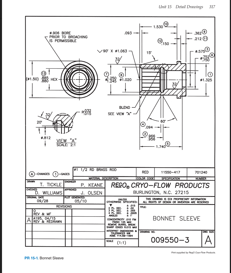 Unit 15 Detail Drawings
317
1.530
ø.906 BORE
PRIOR TO BROACHING
IS PERMISSIBLE
.362O
.212 0
.093
150
9.5750
752
90° X Ф1.063
15"
(01.50)
(13
.885
.880
НЕХ
e38 #1.020
ø1.325
.245
32
BLEND
R032
015
SEE VIEW "A"
20
60
.094
966
956
0.812
VIEW "A"
SCALE: 2:1
1.740O
01 1/2 RD BRASS ROD
RED
11550-417
701240
A)-CHANGES (1-GAGES
MATERIAL DESCRIPTION
COLOR CODE
SPECIFICATION
NUMBER
DRAWN
ENGINEER
T. TICKLE
P. KEANE
REGO, CRYO-FLOW PRODUCTS
CHECKED
APPROVED
D. WILLIAMS
J. OLSEN
BURLINGTON, N.C. 27215
PLOT GENERATED:
05/10
ORIGINAL DATE
09/28
UNLESS
OTHERWISE SPECIFIED:
THIS DRAWING IS ECII PROPRIETARY INFORMATION
ALL RIGHTS OF DESIGN OR INVENTION ARE RESERVED
REVISIONS
* .015
+ .02
+ .005
TITLE:
2 PL DEC.
3 PL DEC.
4 PL DEC. 1.0005
ANGLES
REV & MF
A195, 04/15
AREV & REDRAWN
BONNET SLEEVE
CONCENTRICITY .010 FIM
FINISH 125 MAX
REMOVE BURRS, BREAK
SHARP EDGES R.015 MAX
INTERPRET DIMENSIONS & DRAWING NO.
TOLERANCES LAW
ASME Y14.5M-1994
DWG SIZE
009550-3
A
SCALE
(1:1)
Print supplied by Rego Cryo-Flow Products.
PR 15-1. Bonnet Sleeve
