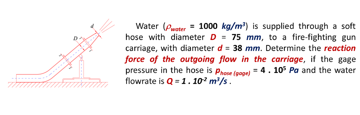 Water (Pwater = 1000 kg/m³) is supplied through a soft
d
hose with diameter D =
75 mm, to a fire-fighting gun
D
carriage, with diameter d = 38 mm. Determine the reaction
force of the outgoing flow in the carriage, if the gage
pressure in the hose is phose (aage) = 4. 105 Pa and the water
flowrate is Q =1.102 m³/s .

