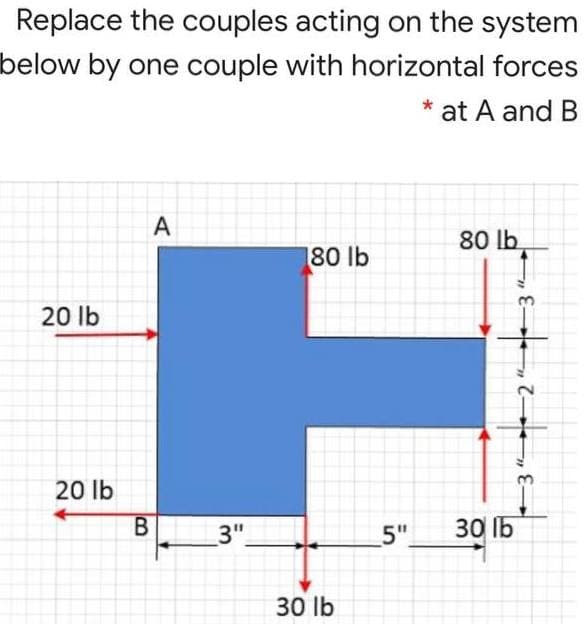 Replace the couples acting on the system
below by one couple with horizontal forces
* at A and B
A
80 lb
80 lb
20 lb
20 lb
В
3"
5"
30 lb
30 lb

