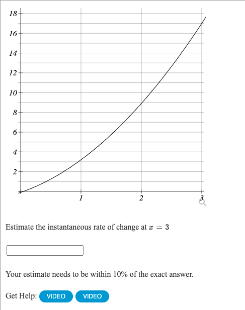 18
16
14
12
10-
8-
2
Estimate the instantaneous rate of change at æ = 3
Your estimate needs to be within 10% of the exact answer.
2.
