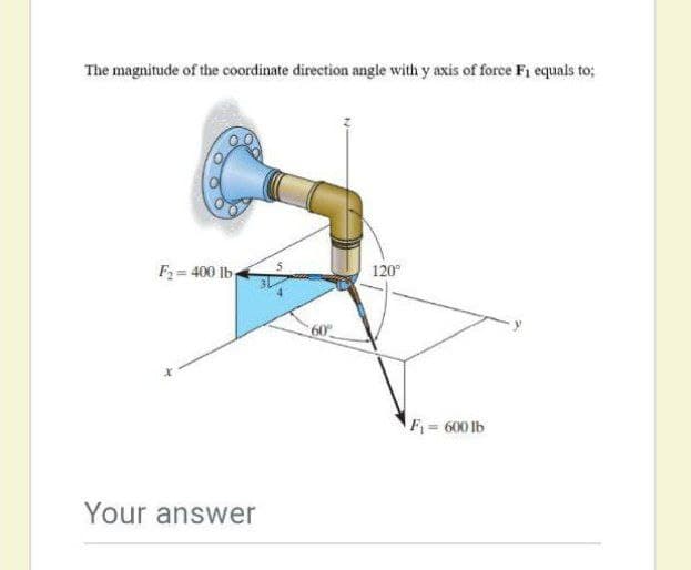 The magnitude of the coordinate direction angle with y axis of force F1 equals to;
F= 400 lb
120°
F= 600 lb
Your answer
