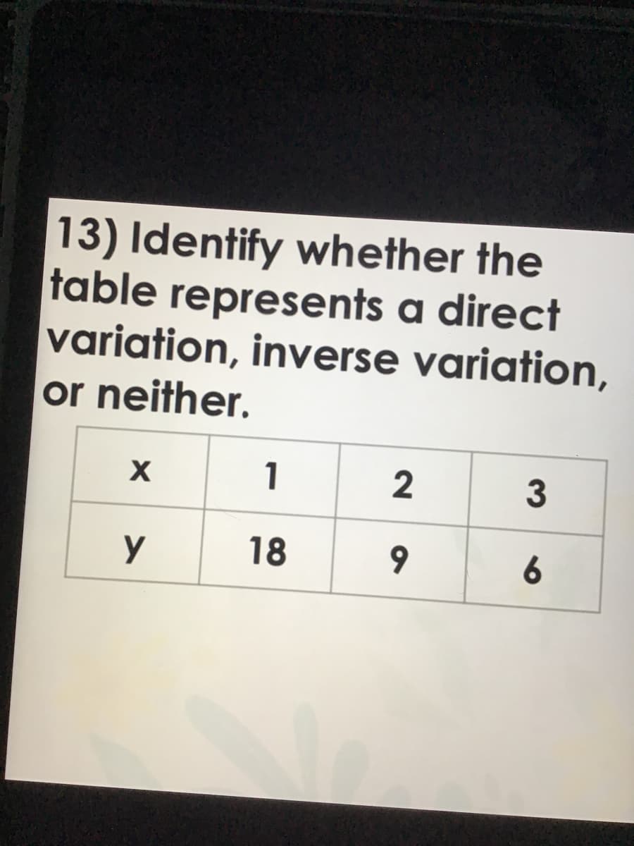13) Identify whether the
table represents a direct
variation, inverse variation,
or neither.
X
1
18
6
