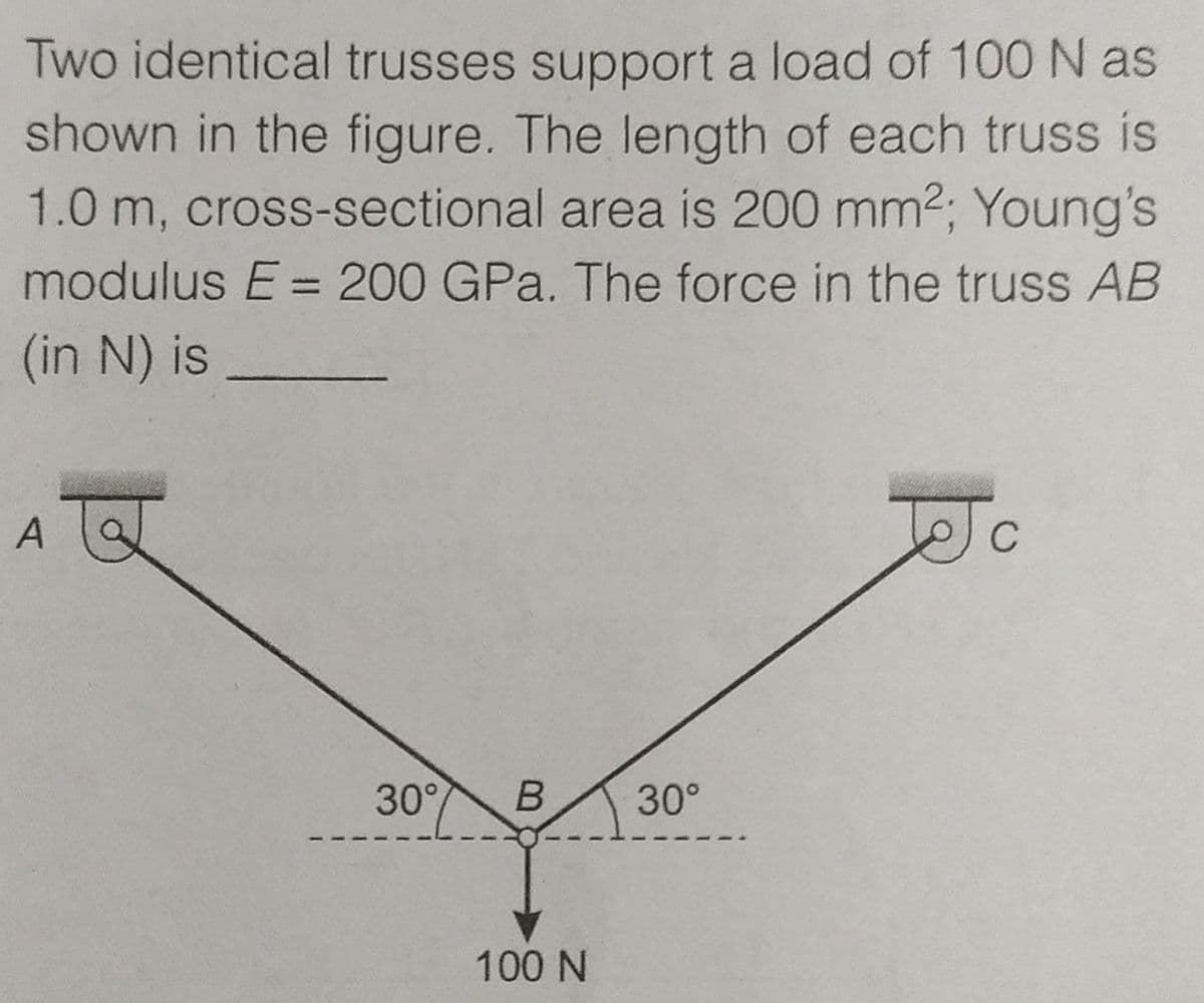 Two identical trusses support a load of 100 N as
shown in the figure. The length of each truss is
1.0 m, cross-sectional area is 200 mm2; Young's
modulus E = 200 GPa. The force in the truss AB
(in N) is
C
30
30°
100 N
