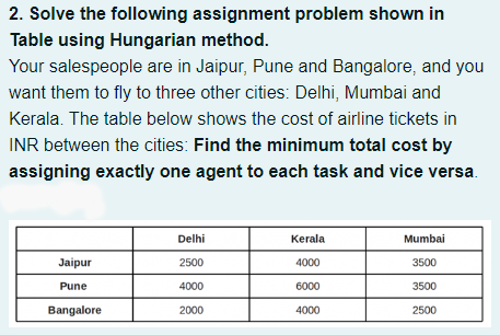 2. Solve the following assignment problem shown in
Table using Hungarian method.
Your salespeople are in Jaipur, Pune and Bangalore, and you
want them to fly to three other cities: Delhi, Mumbai and
Kerala. The table below shows the cost of airline tickets in
INR between the cities: Find the minimum total cost by
assigning exactly one agent to each task and vice versa.
Jaipur
Pune
Bangalore
Delhi
2500
4000
2000
Kerala
4000
6000
4000
Mumbai
3500
3500
2500