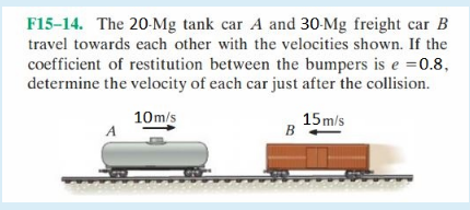 F15-14. The 20-Mg tank car A and 30-Mg freight car B
travel towards each other with the velocities shown. If the
coefficient of restitution between the bumpers is e =0.8,
determine the velocity of each car just after the collision.
10m/s
A
15m/s
B
