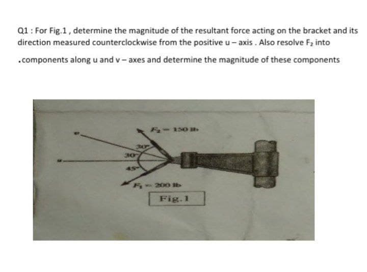 Q1: For Fig.1, determine the magnitude of the resultant force acting on the bracket and its
direction measured counterclockwise from the positive u-axis. Also resolve F₂ into
.components along u and v-axes and determine the magnitude of these components
F-150 lbs
30P
F,- 200 lb
30
Fig.1