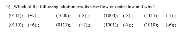b) Which of the following addition results Overflow or underflow and why?
(0111)2 (+7)10
(1000)2
(-8)10
(1000)2 (-8)10
(1111)2
(-1)10
(0110)2 (+6)1o
(0111)2
(+7)10
(1001)2 (-7)10
(1010)2
(-6)10
