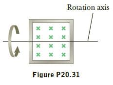 Rotation axis
Figure P20.31
