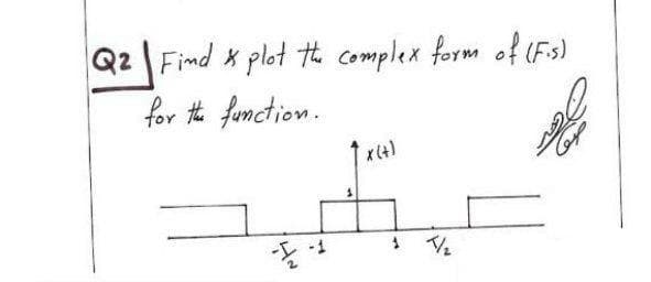 Q2 Find x plot te complex form of (Fs)
for the function.

