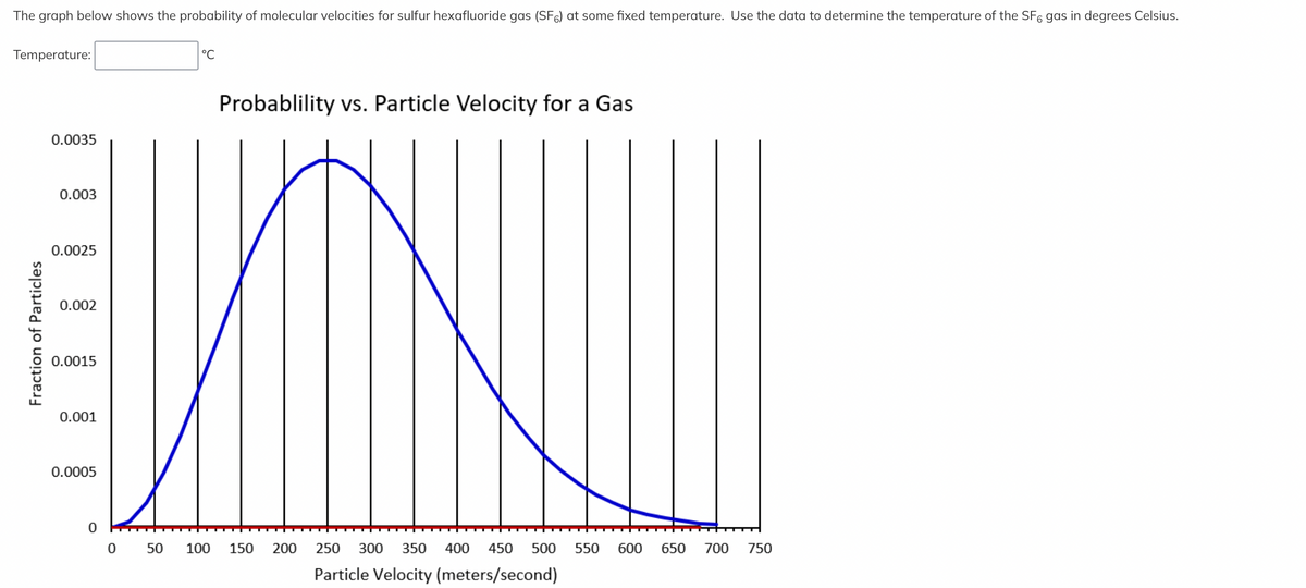 The graph below shows the probability of molecular velocities for sulfur hexafluoride gas (SF) at some fixed temperature. Use the data to determine the temperature of the SF6 gas in degrees Celsius.
Temperature:
Fraction of Particles
0.0035
0.003
0.0025
0.002
0.0015
0.001
0.0005
0
0
°C
50 100
Probablility vs. Particle Velocity for a Gas
150 200
250 300 350 400 450 500 550 600
Particle Velocity (meters/second)
650
700 750